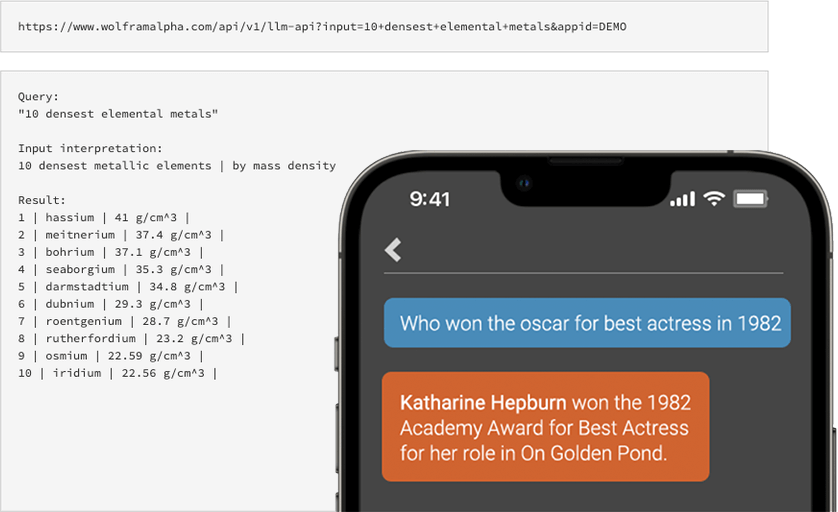 An example Wolfram|Alpha API request and response alongside a graphical interface of the interaction