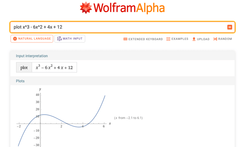 An example of Wolfram|Alpha producing a plot from a mathematical function