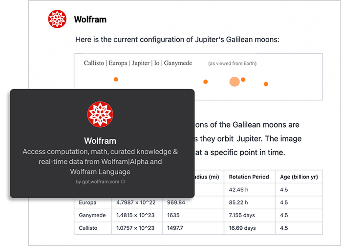 An example of a Wolfram GPT output